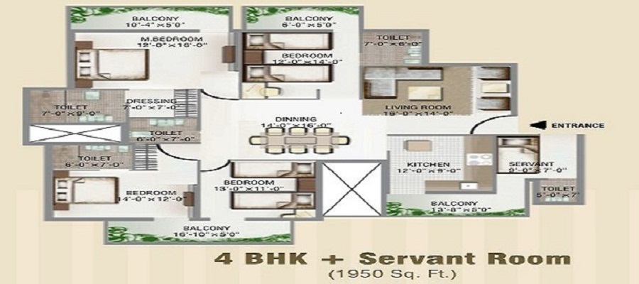 house for rent in Faridabad